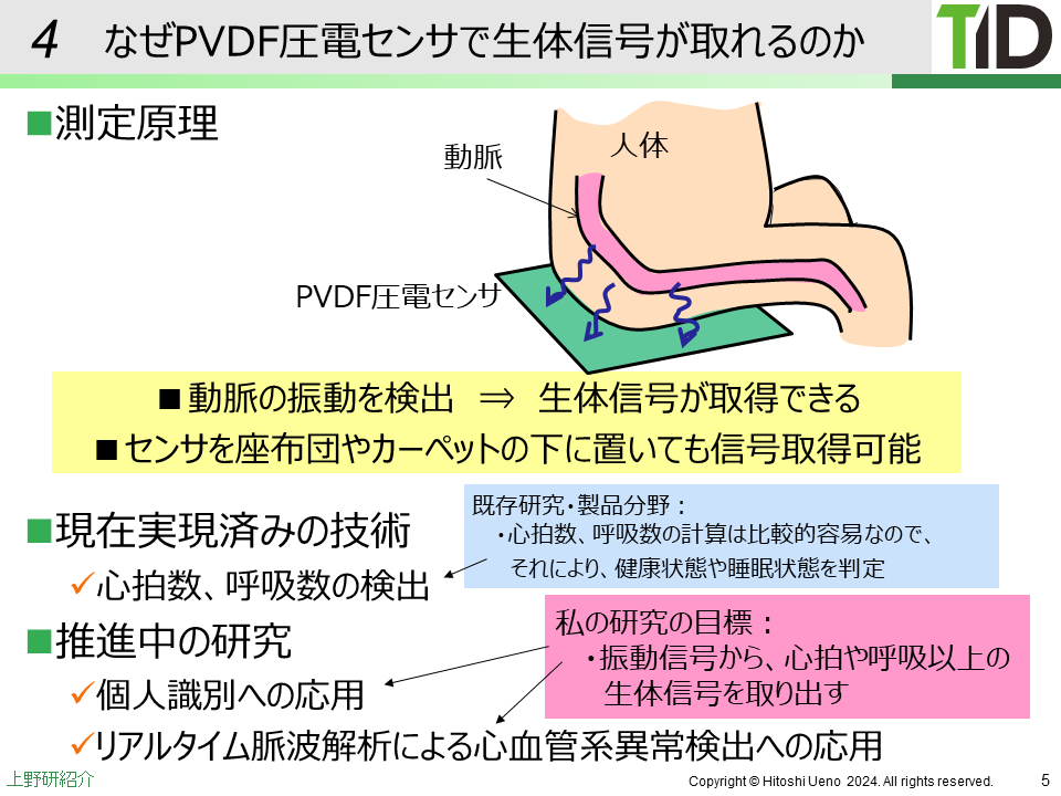 PVDF圧電センサで生体信号が取れる測定原理の解説図。動脈の振動を検出することで生体信号を取得できる